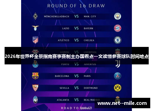 2026年世界杯全景指南赛事赛制主办国看点一文读懂参赛球队时间地点