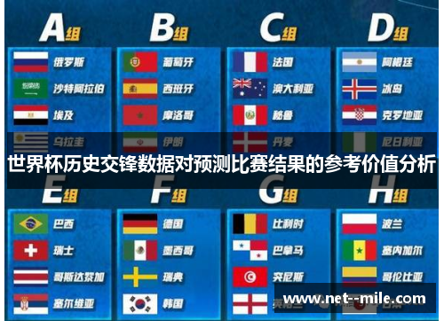 世界杯历史交锋数据对预测比赛结果的参考价值分析
