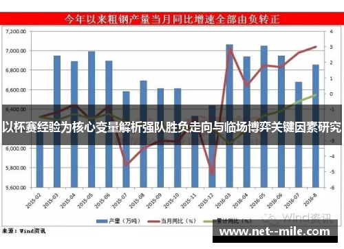 以杯赛经验为核心变量解析强队胜负走向与临场博弈关键因素研究