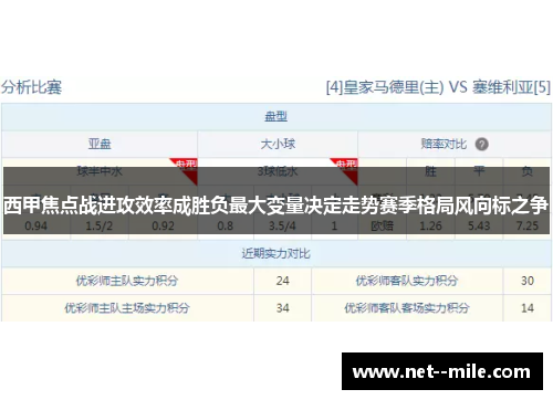西甲焦点战进攻效率成胜负最大变量决定走势赛季格局风向标之争