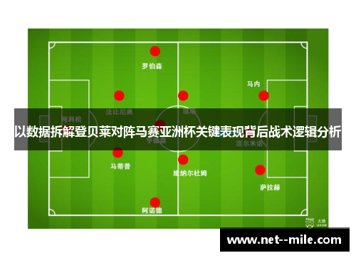 以数据拆解登贝莱对阵马赛亚洲杯关键表现背后战术逻辑分析