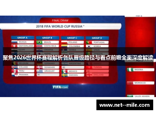 聚焦2026世界杯赛程解析各队晋级路径与看点前瞻全面深度解读