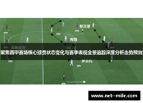 聚焦西甲赛场核心球员状态变化与赛季表现全景追踪深度分析走势预测 聚焦西甲赛场核心球员状态变化与赛季表现全景追踪深度分析走势预测